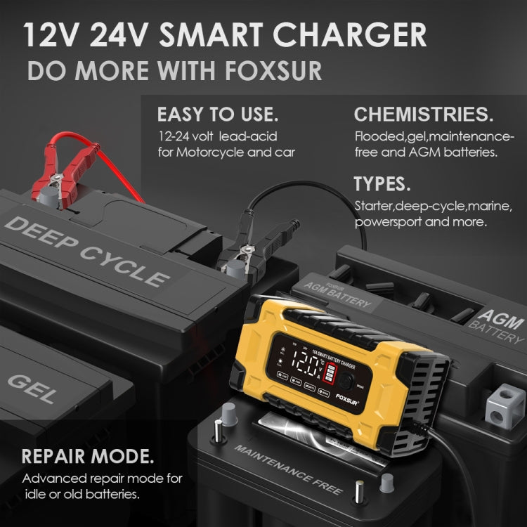 FOXSUR 12V / 24V / 10A Car / Motorcycle Battery Smart Repair Lead-acid Battery Charger(EU Plug Yellow) - Battery Charger by FOXSUR | Online Shopping South Africa | PMC Jewellery | Buy Now Pay Later Mobicred