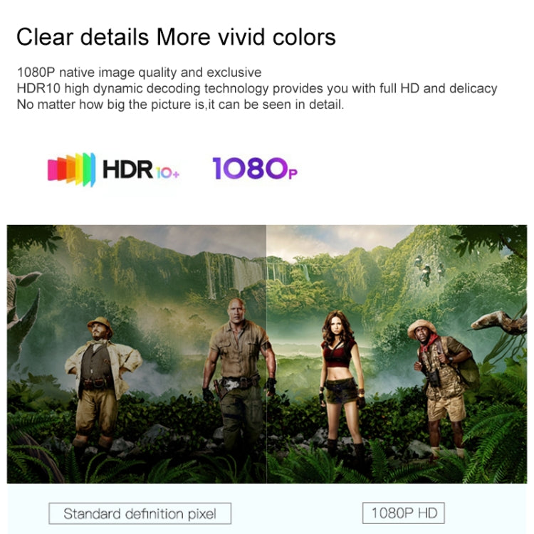 A007 Portable 1280 x 720 HD 113 ANSI Smart LED Projector, Plug:UK Plug(Black) - Mini Projector by PMC TechLife | Online Shopping South Africa | PMC TechLife | Buy Now Pay Later Mobicred
