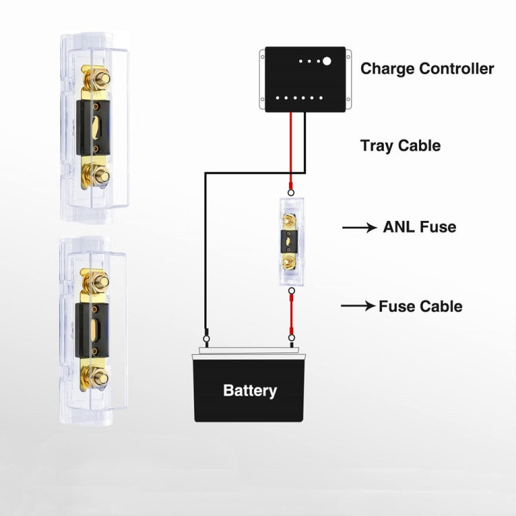 2 in 1 ANL Car Fuse Holder Electrical Protection Insulating Cover, Current:50A - Fuse by PMC TechLife | Online Shopping South Africa | PMC TechLife | Buy Now Pay Later Mobicred