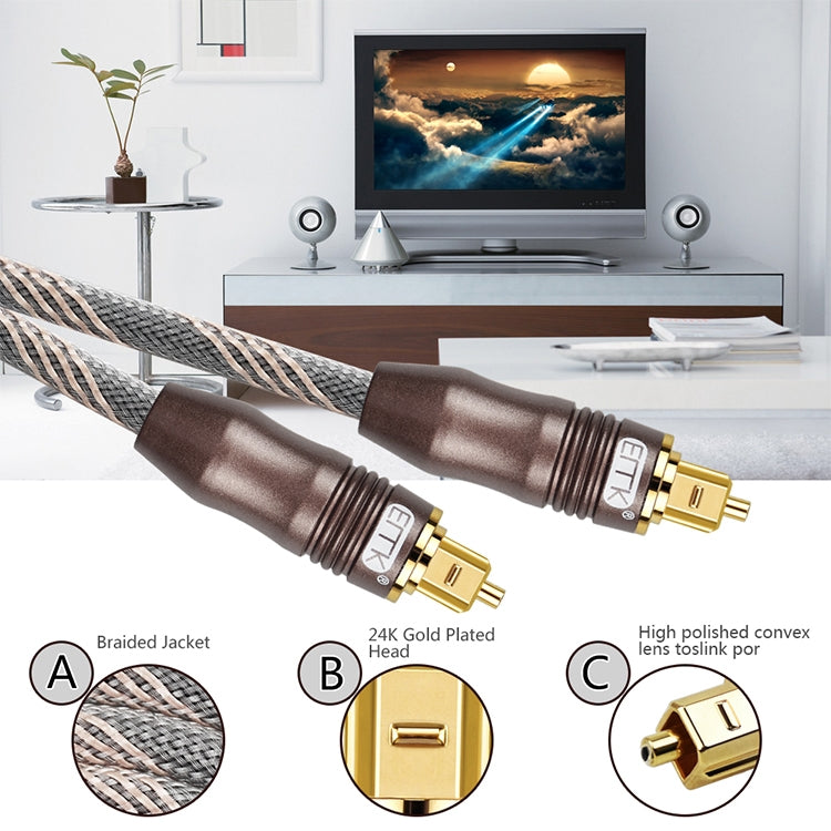 3m EMK OD6.0mm Toslink Square Port to Square Port TV Digital Audio Optical Fiber Connecting Cable - Audio Optical Cables by EMK | Online Shopping South Africa | PMC Jewellery | Buy Now Pay Later Mobicred