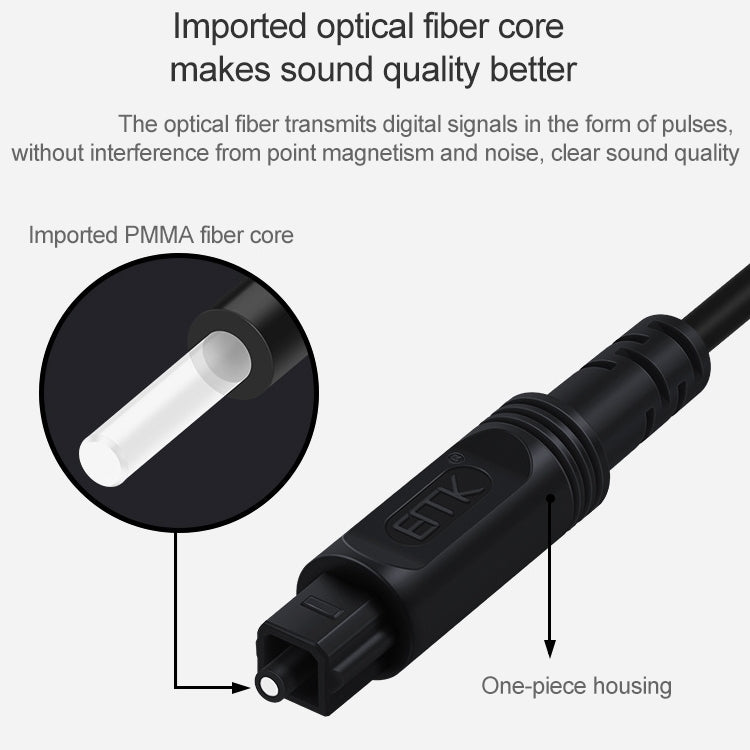 15m EMK OD2.2mm Digital Audio Optical Fiber Cable Plastic Speaker Balance Cable(Silver Grey) - Audio Optical Cables by EMK | Online Shopping South Africa | PMC Jewellery | Buy Now Pay Later Mobicred