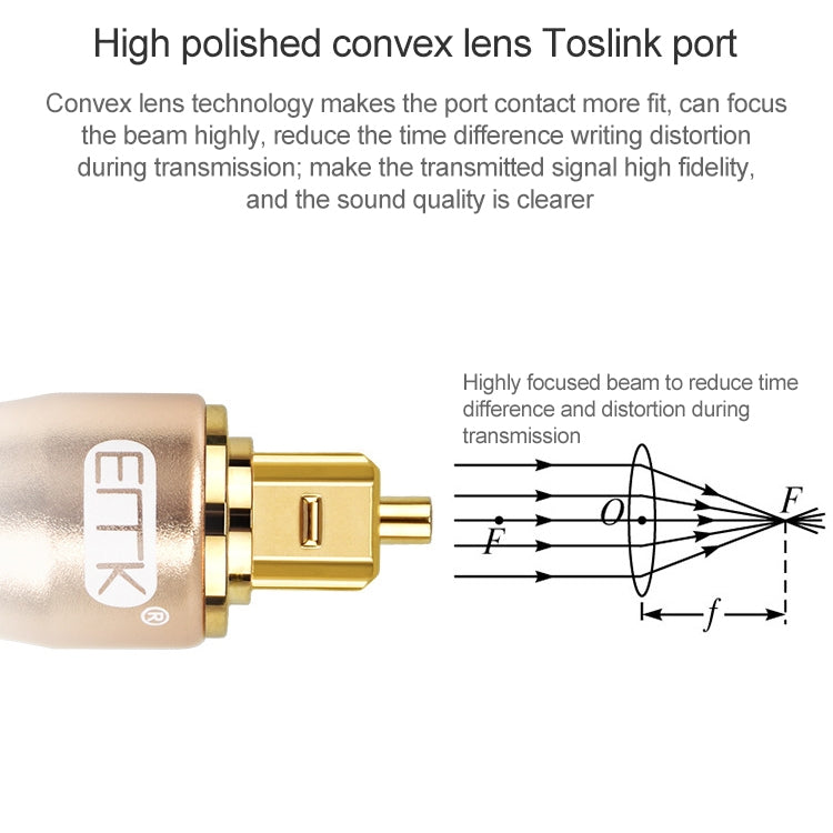 8m EMK OD6.0mm Gold-plated TV Digital Audio Optical Fiber Connecting Cable - Audio Optical Cables by EMK | Online Shopping South Africa | PMC Jewellery | Buy Now Pay Later Mobicred