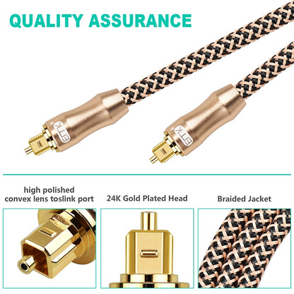 10m EMK OD6.0mm Gold-plated TV Digital Audio Optical Fiber Connecting Cable - Audio Optical Cables by EMK | Online Shopping South Africa | PMC Jewellery | Buy Now Pay Later Mobicred