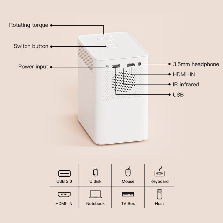S30 Max Android 10 OS HD Portable WiFi Mobile Projector, Plug Type:UK Plug(White) - free shipping - PMC TechLife - Order now!