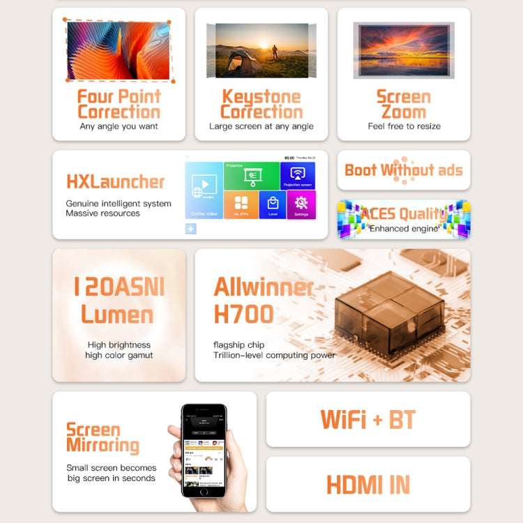 S30 Max Android 10 OS HD Portable WiFi Mobile Projector, Plug Type:UK Plug(Black) - Mini Projector by PMC TechLife | Online Shopping South Africa | PMC TechLife | Buy Now Pay Later Mobicred