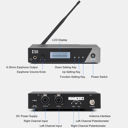 XTUGA  IEM1100 Professional Wireless In Ear Monitor System 5 BodyPacks(AU Plug) - Microphone by XTUGA | Online Shopping South Africa | PMC Jewellery | Buy Now Pay Later Mobicred