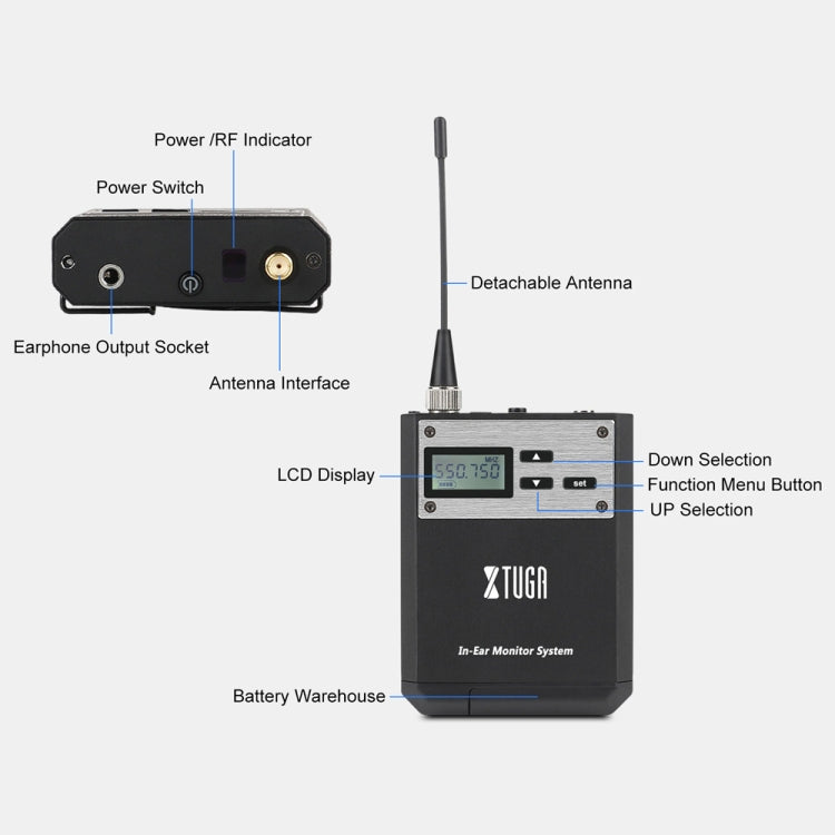 XTUGA  IEM1100 Professional Wireless In Ear Monitor System 2 BodyPacks(EU Plug) - Microphone by XTUGA | Online Shopping South Africa | PMC Jewellery | Buy Now Pay Later Mobicred