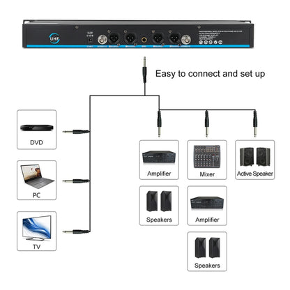 XTUGA A140-H Wireless Microphone System 4 Channel UHF Handheld Microphone(AU Plug) - Microphone by XTUGA | Online Shopping South Africa | PMC Jewellery | Buy Now Pay Later Mobicred