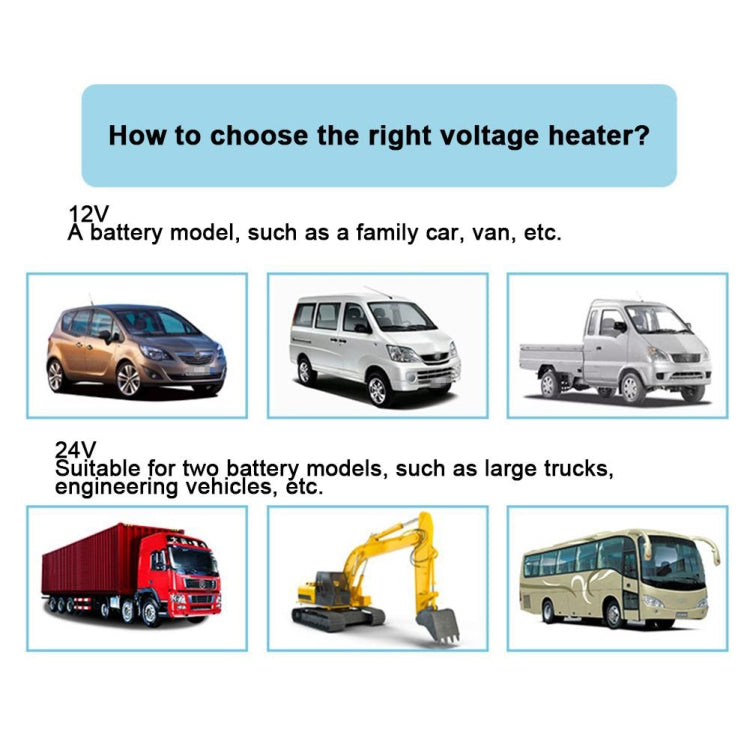 Car High-power Electric Heater Defroster, Specification:24V 2-hole - Heating & Fans by PMC TechLife | Online Shopping South Africa | PMC TechLife | Buy Now Pay Later Mobicred