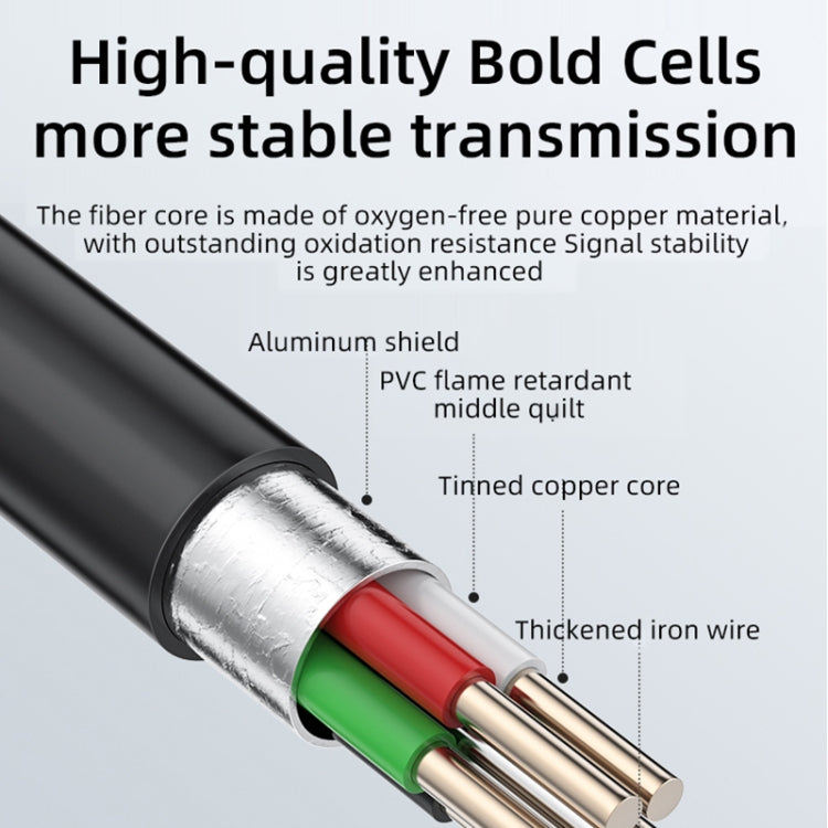 T23 5.5mm Single Lens 7 inch Screen Industrial Endoscope, Spec:2m Tube -  by PMC TechLife | Online Shopping South Africa | PMC TechLife | Buy Now Pay Later Mobicred