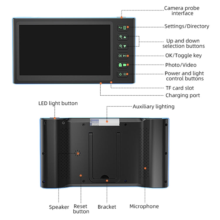 T23 5.5mm Single Lens 7 inch Screen Industrial Endoscope, Spec:5m Tube -  by PMC TechLife | Online Shopping South Africa | PMC TechLife | Buy Now Pay Later Mobicred