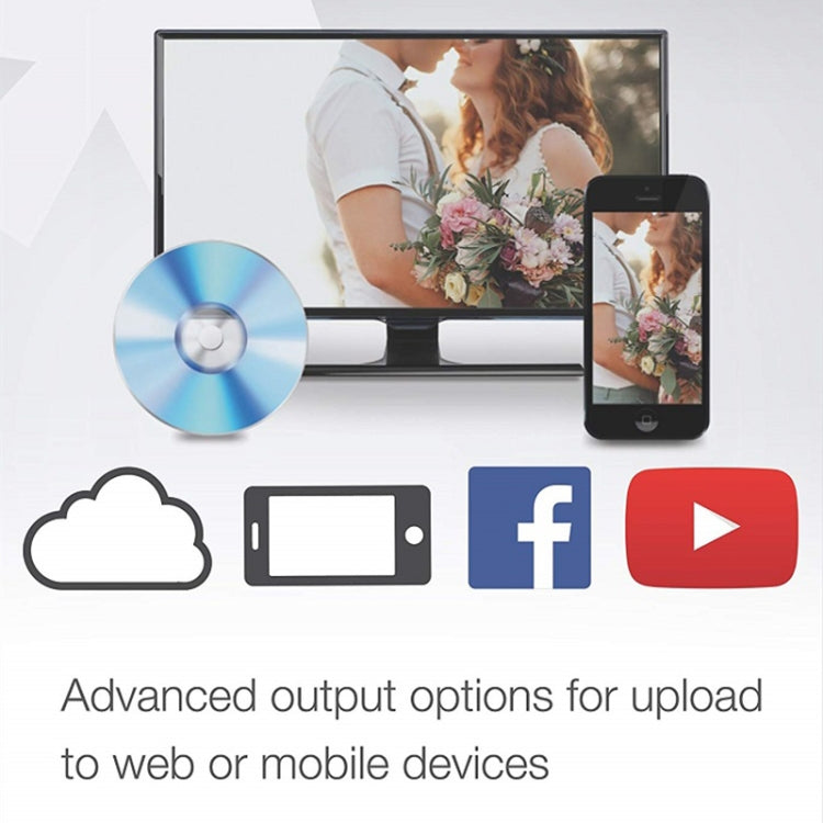Ezcap 158A Driver-free USB2.0 UVC Video Capture Card - Video Capture Solutions by Ezcap | Online Shopping South Africa | PMC TechLife