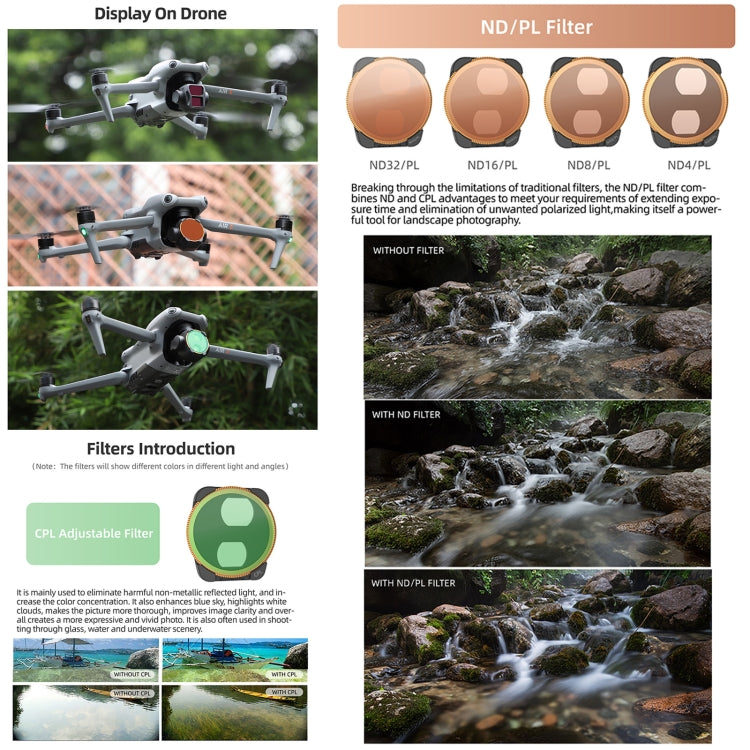 For DJI Air 3 Sunnylife Camera Lens Filter, Filter:4 in 1 MCUV CPL ND4 ND8 - free shipping - PMC TechLife - Order now!