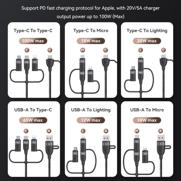 USAMS US-SJ646 U85 2m PD100W 6 in 1 Alloy Multifunctional Fast Charging Cable(Black) - Multifunction Cable by USAMS | Online Shopping South Africa | PMC Jewellery | Buy Now Pay Later Mobicred