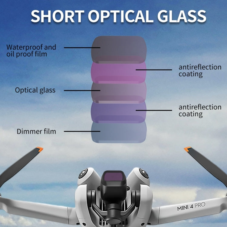 For DJI Mini 4 Pro JSR KB Series Drone Camera Lens Filter, Filter:ND256 - Lens Filter by JSR | Online Shopping South Africa | PMC TechLife | Buy Now Pay Later Mobicred