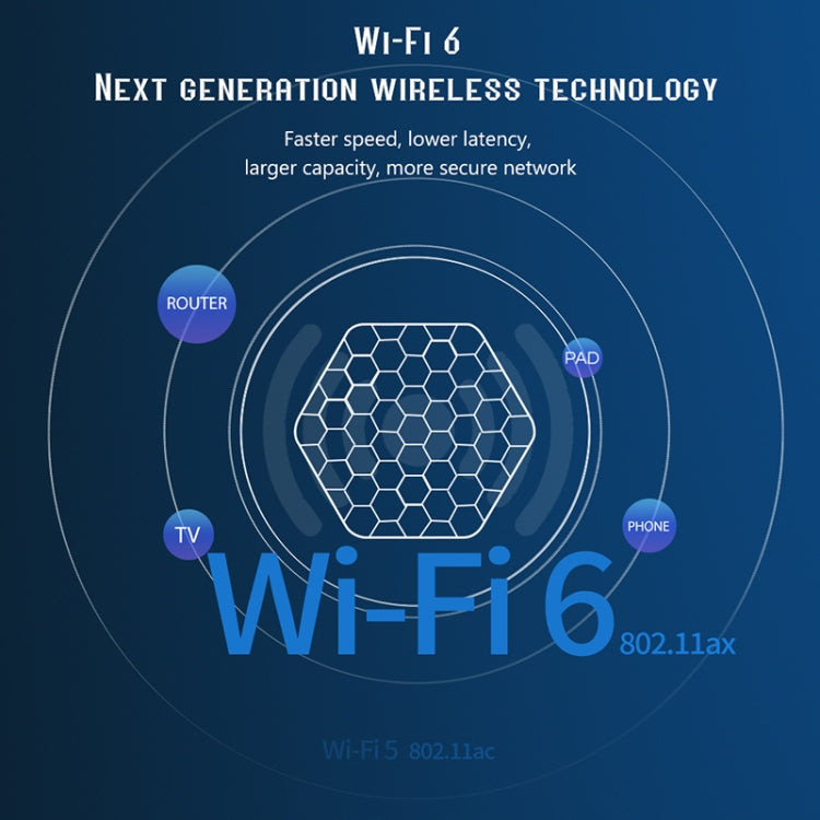 T95Z Plus 8K WiFi6 Android 12.0 Smart TV Box with Remote Control, 4GB+64GB, Allwinner H618 Quad-Core(US Plug) - Others by PMC TechLife | Online Shopping South Africa | PMC TechLife | Buy Now Pay Later Mobicred