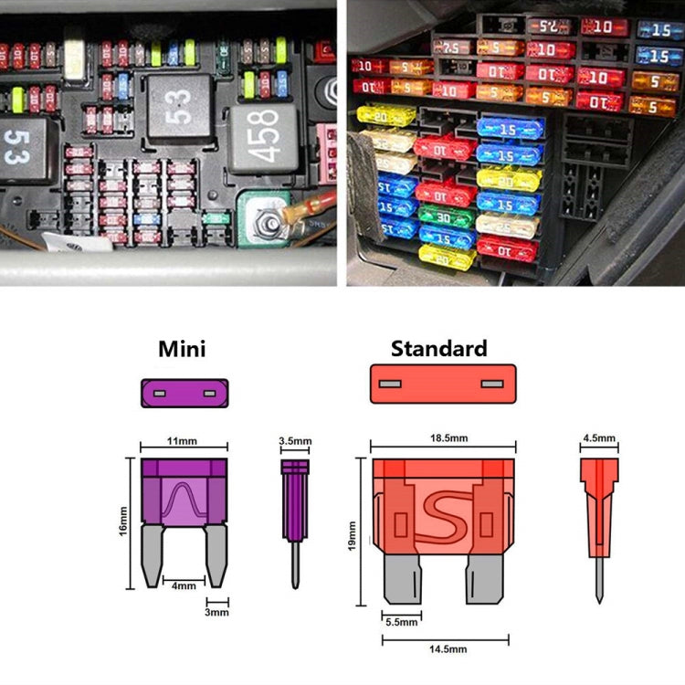 140pcs / Set Car Fuse Set Portable Standard & Mini Fuses - Fuse by PMC TechLife | Online Shopping South Africa | PMC TechLife | Buy Now Pay Later Mobicred