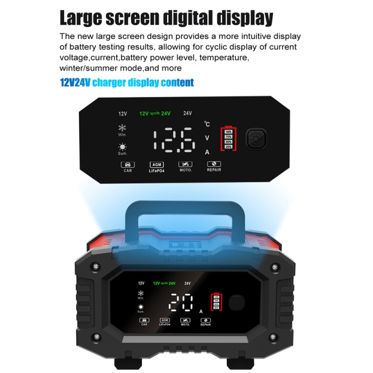 FOXSUR 12V / 24V 20A 300W Portable Motorcycle Car Smart Battery Charger(US Plug) - free shipping - PMC TechLife - Order now!