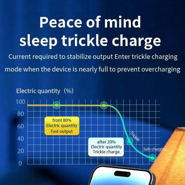 B-23 3 in 1 Foldable Magnetic Wireless Charger Phone Holder, Plug:EU Plug(Black) - Wireless Charger by PMC TechLife | Online Shopping South Africa | PMC TechLife