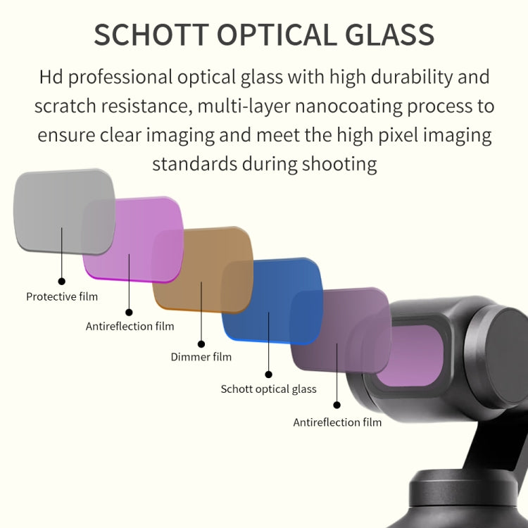 For DJI OSMO Pocket 3 JSR CB Series Camera Lens Filter, Filter:NIGHT - free shipping - PMC TechLife - Order now!