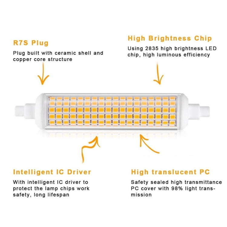 R7S 20W 108 LEDs SMD 2835 118mm Corn Light Bulb, AC 100-265V(White Light) - LED Blubs & Tubes by PMc TechLife | Online Shopping South Africa | PMc TechLife | Buy Now Pay Later Mobicred
