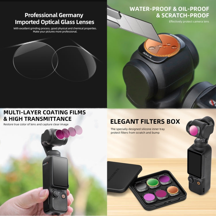 For DJI OSMO Pocket 3 Sunnylife Camera Lens Filter, Filter:ND32 - Lens Accessories by Sunnylife | Online Shopping South Africa | PMC Jewellery | Buy Now Pay Later Mobicred