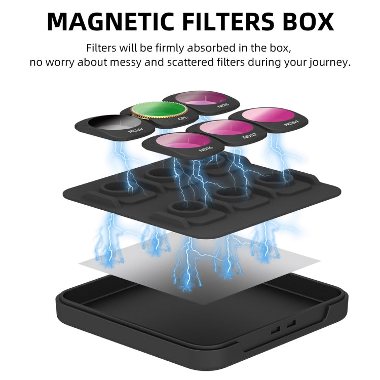 For DJI OSMO Pocket 3 Sunnylife Camera Lens Magnetic Metal Filter, Filter:ND64PL - Lens Accessories by Sunnylife | Online Shopping South Africa | PMC TechLife | Buy Now Pay Later Mobicred