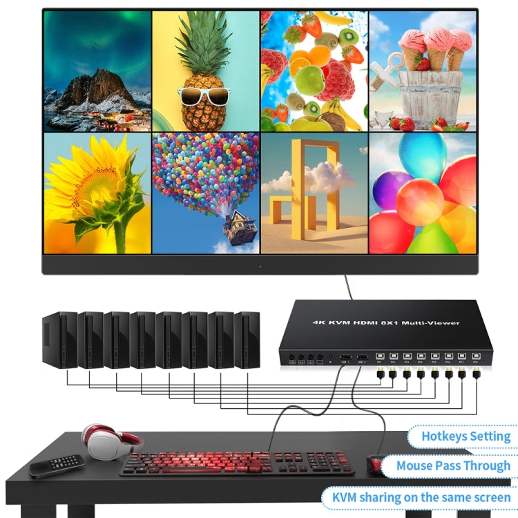 NK-E80 4K 30Hz 8 In 1 Out HDMI 8-way Screen Splitter KVM Switch(UK Plug) - Switch by PMC Jewellery | Online Shopping South Africa | PMC Jewellery | Buy Now Pay Later Mobicred