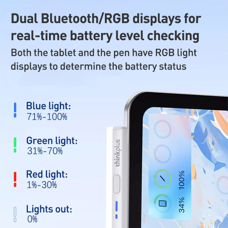 Lenovo ThinkPlus BP18-BL Type-C Port Universal Magnetic Bluetooth Hexagonal Stylus Pen - free shipping - PMC TechLife - Order now!