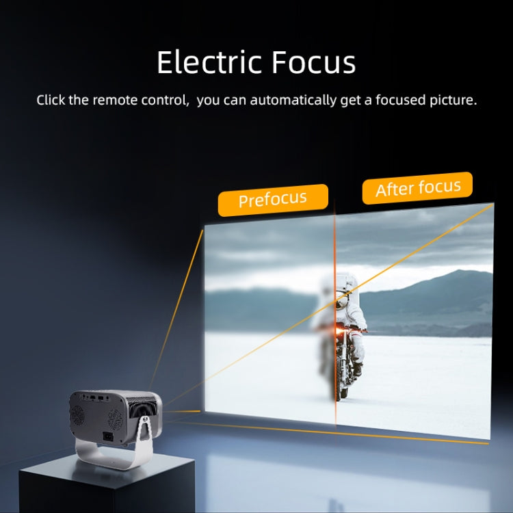A003 150 Lumens 1280x720P 360 Degree Rotating LED Mini Android Projector, Specification:EU Plug - LED Projector by PMC TechLife | Online Shopping South Africa | PMC TechLife | Buy Now Pay Later Mobicred