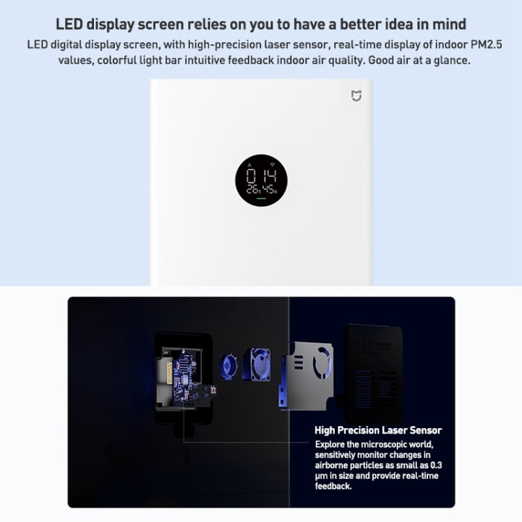 Original Xiaomi Mijia Smart Air Purifier 4 Lite Antibacterial Aldehyde Removal, US Plug(White) - free shipping - PMC TechLife - Order now!