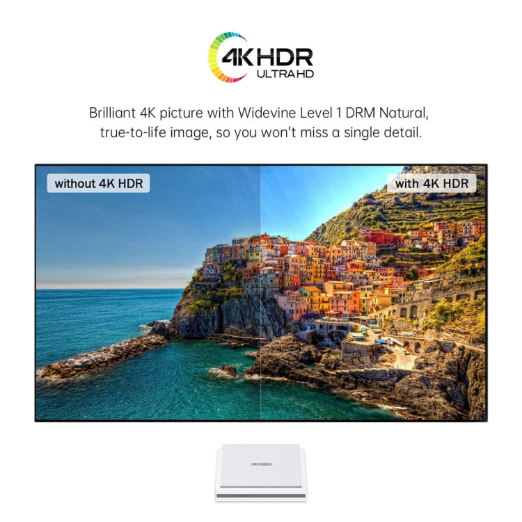 MECOOL KM2 Plus Android 11 Dual-band WiFi Smart Voice TV Box 4GB+32GB, US Plug(White) - free shipping - PMC TechLife - Order now!