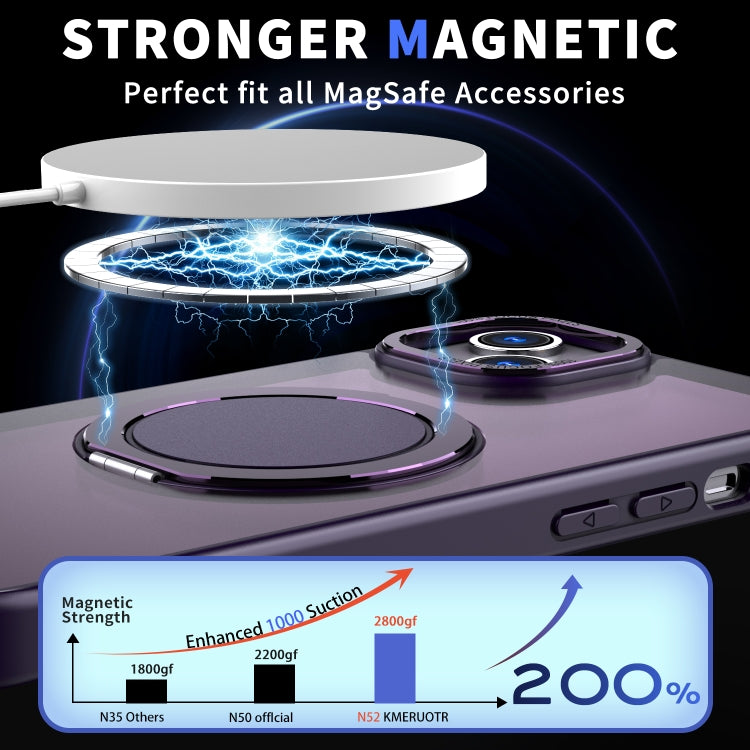 For iPhone 15 Plus 360-degree Rotating MagSafe Magnetic Holder Phone Case(Purple) - iPhone 15 Plus Cases by PMC TechLife | Online Shopping South Africa | PMC TechLife
