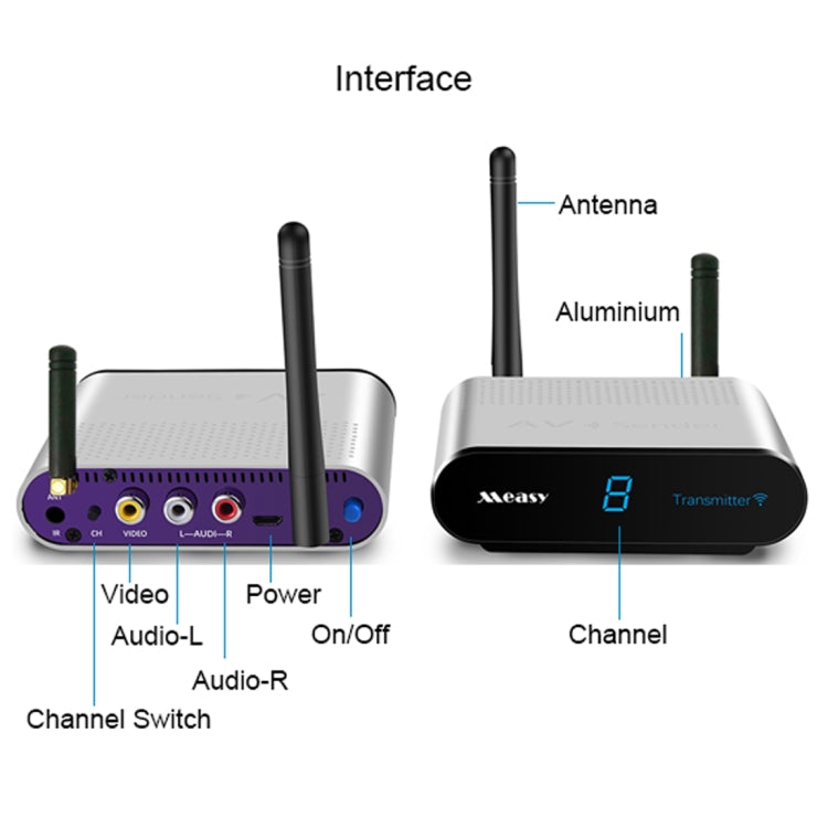 Measy AV230-2 2.4GHz Set-top Box Wireless Audio / Video Transmitter + 2 Receiver, Transmission Distance: 300m, EU Plug, with IR Extension Function - free shipping - PMC Jewellery - Order now!