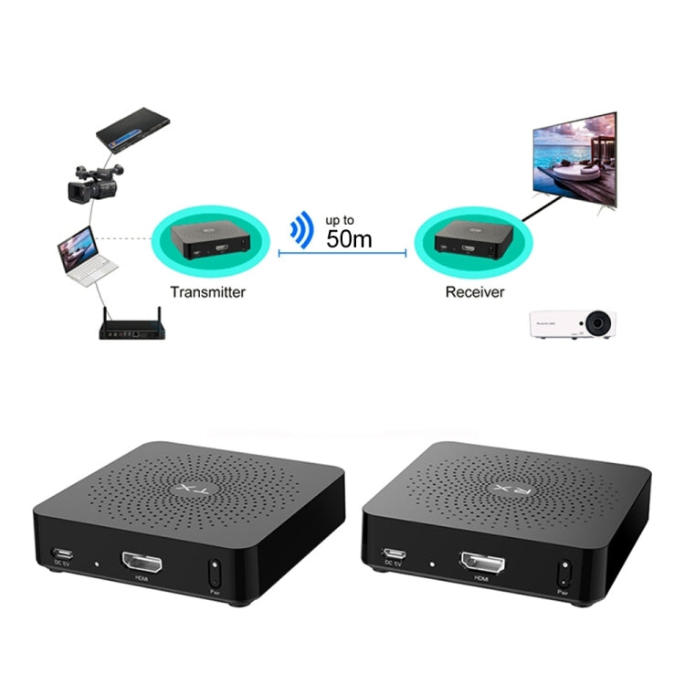 Measy W2H 60GHz 4K+ Ultra HD Wireless Transmission Kit, Transmission Distance: 50m(AU Plug) - Set Top Box & Accessories by Measy | Online Shopping South Africa | PMC Jewellery | Buy Now Pay Later Mobicred