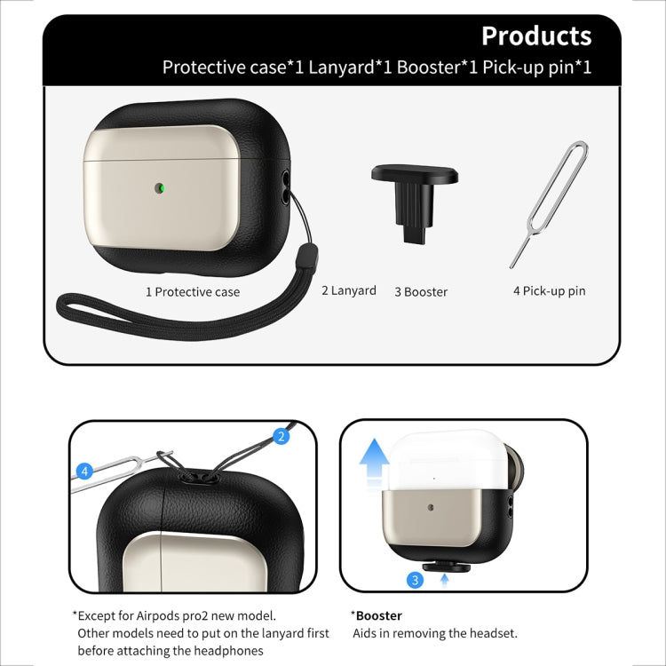 For AirPods Pro Electroplated Leather Texture Wireless Earphones Protective Case(Navy Blue) - For AirPods Pro by PMC TechLife | Online Shopping South Africa | PMC TechLife