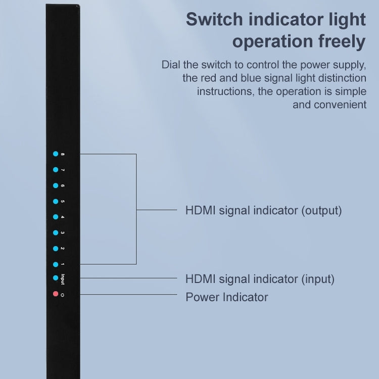 Measy SPH108 1 to 8 4K HDMI 1080P Simultaneous Display Splitter(UK Plug) - Splitter by Measy | Online Shopping South Africa | PMC Jewellery | Buy Now Pay Later Mobicred