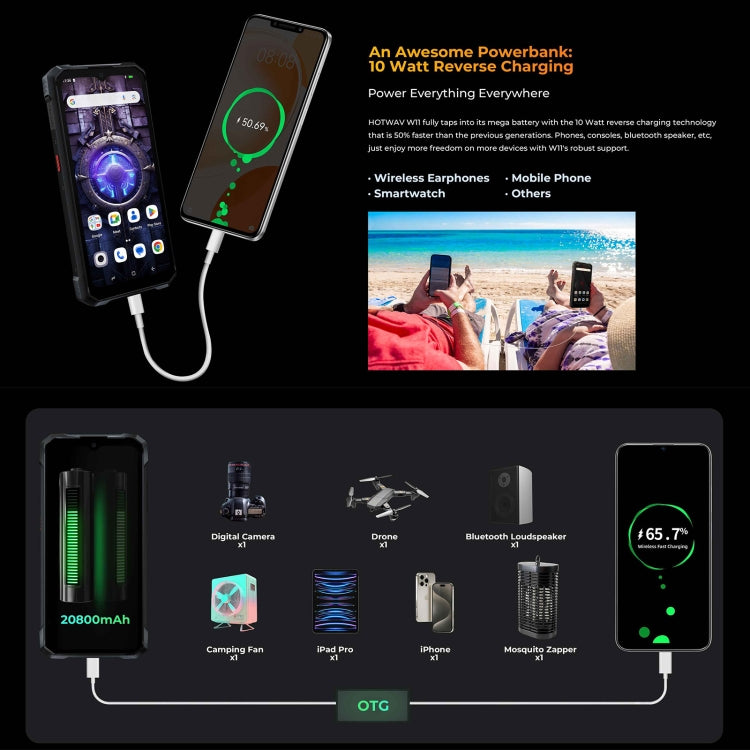 HOTWAV W11 Rugged Phone, 6GB+256GB, Night Vision, 20800mAh, 6.6 inch Android 13 MT8788 Octa Core, Network: 4G, OTG(Bronzed Gold) - Other by HOTWAV | Online Shopping South Africa | PMC Jewellery | Buy Now Pay Later Mobicred