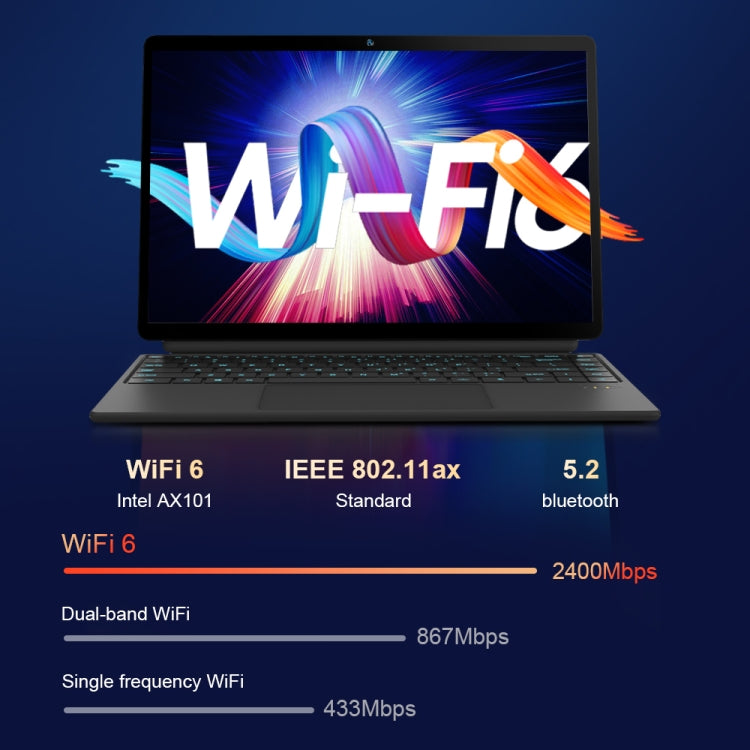 Ninkear T40 14 inch 2 in 1 Laptop, 16GB+512GB, Windows 11 Intel Alder Lake N100 Quad Core(EU Plug) - Others by Ninkear | Online Shopping South Africa | PMC Jewellery | Buy Now Pay Later Mobicred