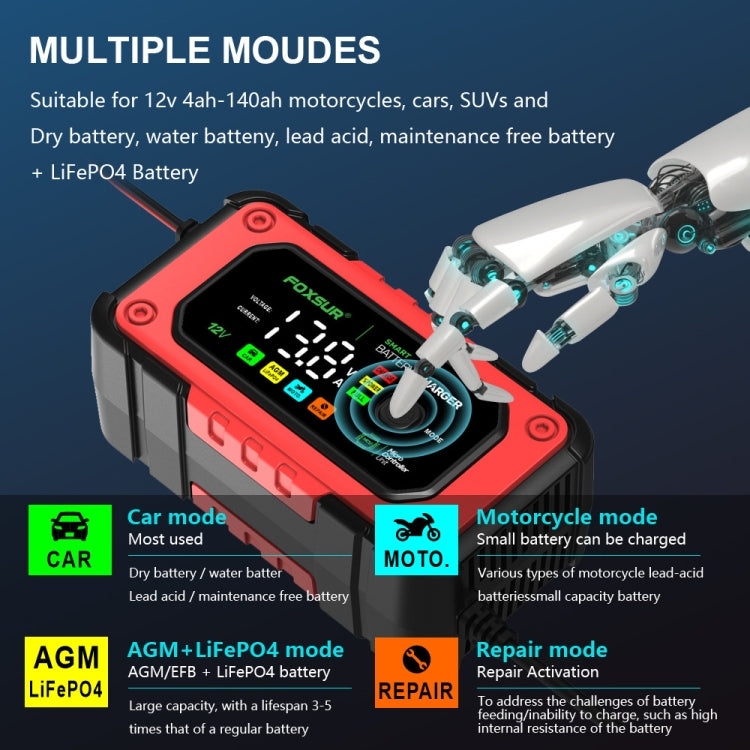 FOXSUR 7A 12V Car / Motorcycle Smart Battery Charger, Plug Type:EU Plug(Red) - Battery Charger by FOXSUR | Online Shopping South Africa | PMC TechLife | Buy Now Pay Later Mobicred