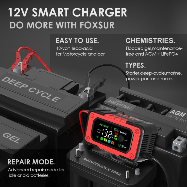 FOXSUR 7A 12V Car / Motorcycle Smart Battery Charger, Plug Type:US Plug(Red) - free shipping - PMC TechLife - Order now!