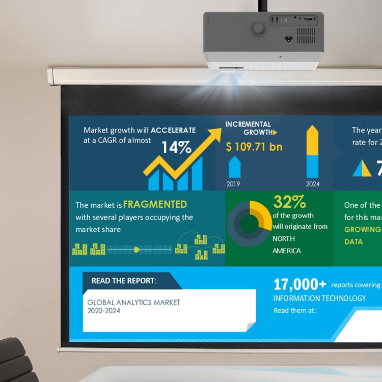 D4000 Android 9.0 1080P HD Home Portable LED Projector(UK Plug) - LED Projector by PMC TechLife | Online Shopping South Africa | PMC TechLife | Buy Now Pay Later Mobicred