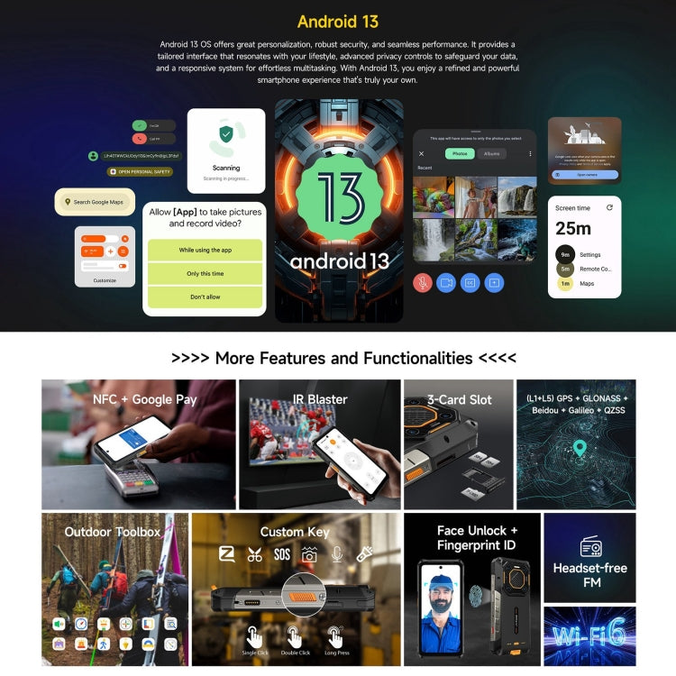 Ulefone Armor 26 Ultra Rugged Phone, 12GB+512GB, 6.78 inch Android 13 MediaTek Dimensity 8020 Octa Core, Network: 5G, NFC(Black) - free shipping - PMC TechLife - Order now!