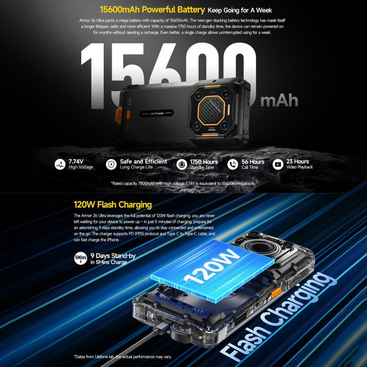 Ulefone Armor 26 Ultra Rugged Phone, 12GB+512GB, 6.78 inch Android 13 MediaTek Dimensity 8020 Octa Core, Network: 5G, NFC(Black) - free shipping - PMC TechLife - Order now!
