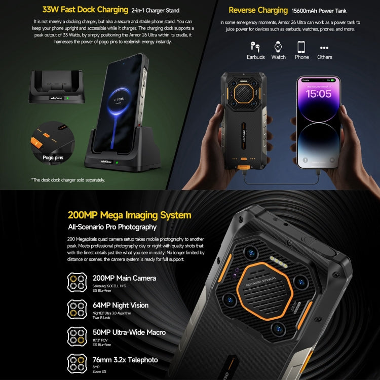 Ulefone Armor 26 Ultra Rugged Phone, 12GB+512GB, 6.78 inch Android 13 MediaTek Dimensity 8020 Octa Core, Network: 5G, NFC(Black) - free shipping - PMC TechLife - Order now!