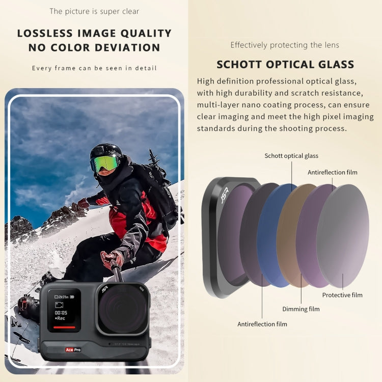 For Insta360 Ace Pro JSR ACE PRO KB Series Camera Lens Filter, Filter:4 in 1 UV CPL ND16 ND32 - free shipping - PMC TechLife - Order now!