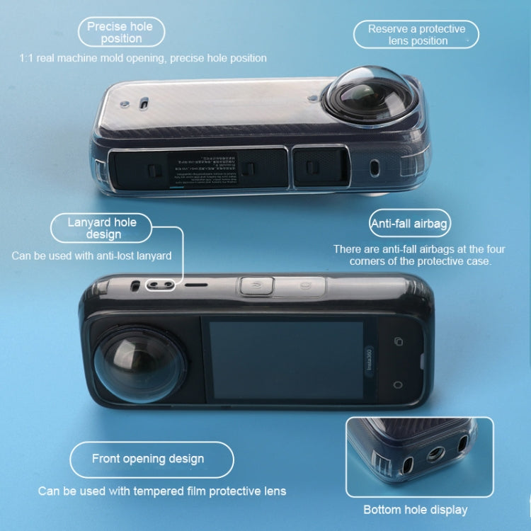 For Insta360 X4 Clear 1.5mm Soft TPU Protective Case Single Cover(Transperant) - Case & Bags by PMC TechLife | Online Shopping South Africa | PMC TechLife | Buy Now Pay Later Mobicred