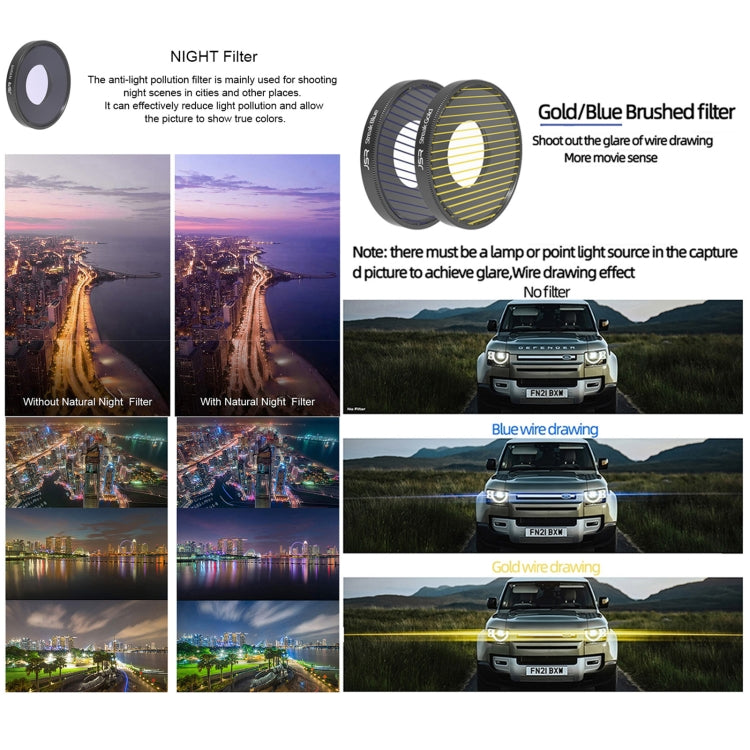 For DJI Osmo Action 4 JUNESTAR Threaded Camera Lens Filter, Filter:4 in 1 ND8-64PL - Lens Filter by JSR | Online Shopping South Africa | PMC TechLife | Buy Now Pay Later Mobicred