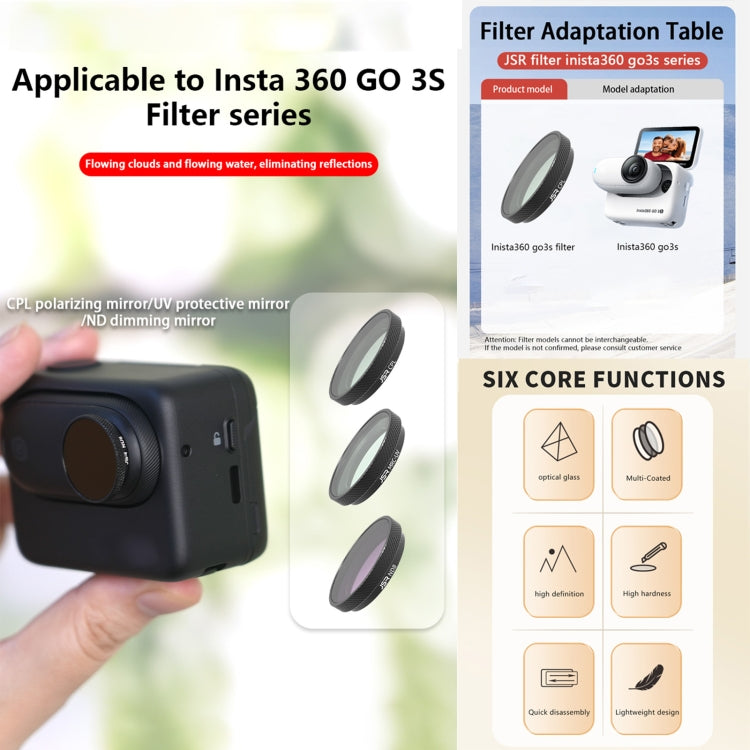 For Insta360 GO 3S JUNESTAR Camera Lens Filter, Filter:6 in 1 Adjustable - free shipping - PMC TechLife - Order now!
