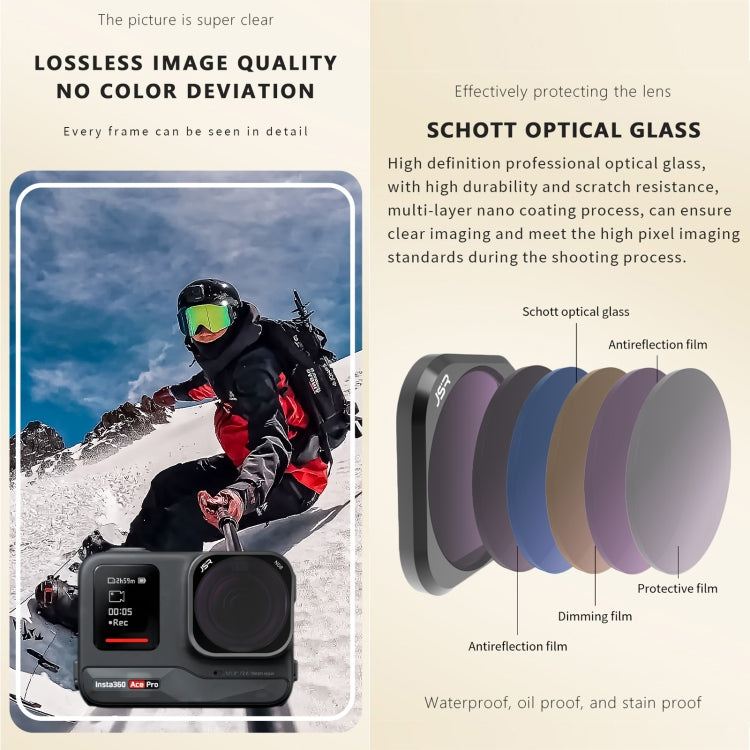 For Insta360 GO 3S JUNESTAR Camera Lens Filter, Filter:ND16 - Len Accessories by JSR | Online Shopping South Africa | PMC Jewellery | Buy Now Pay Later Mobicred